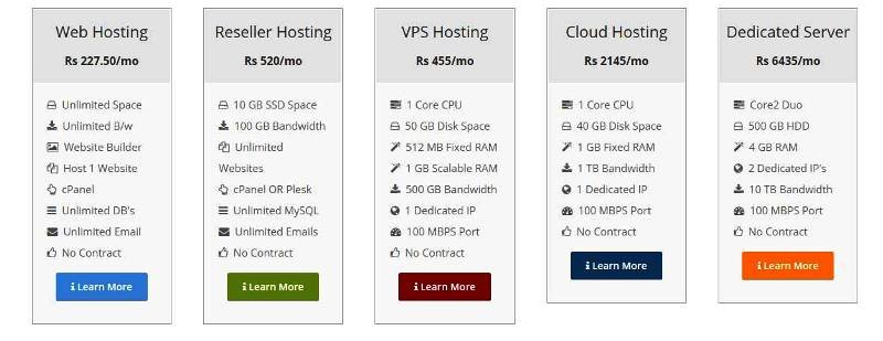 milesweb-hosting-plans