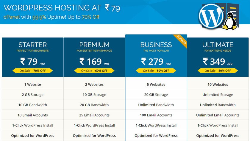 wordpress_hosting_plans