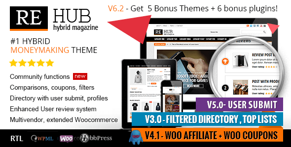 Money Making Affiliate WordPress Themes