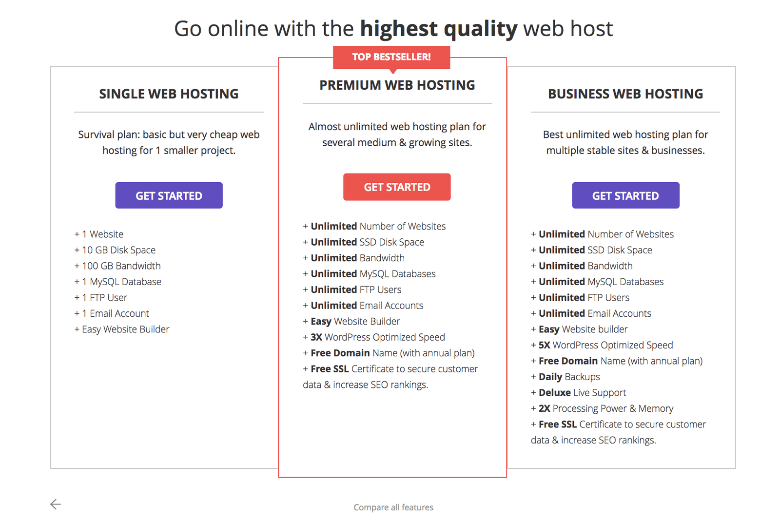 Hostinger Features